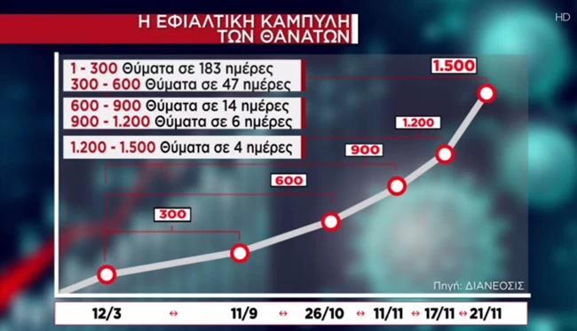 ΓΡΑΦΗΜΑ