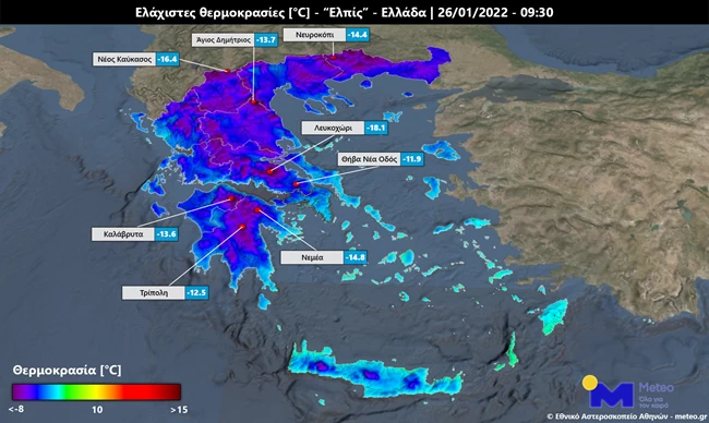 θερμοκρασιες