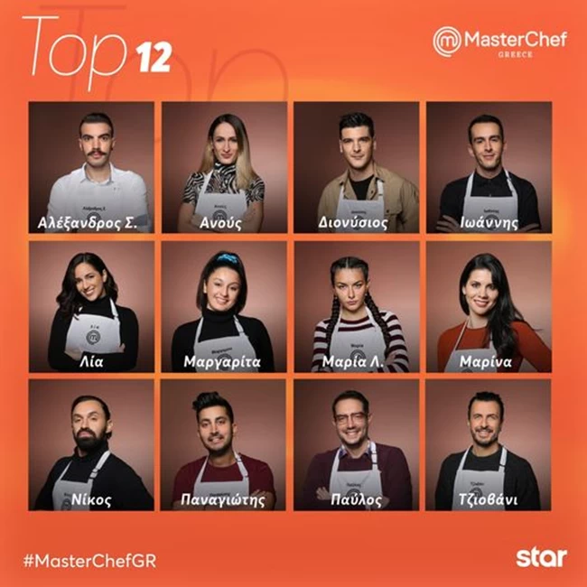 MasterChef spoiler: Αυτή είναι η τελική 5αδα - Εκτός ριάλιτι το μεγάλο φαβορί