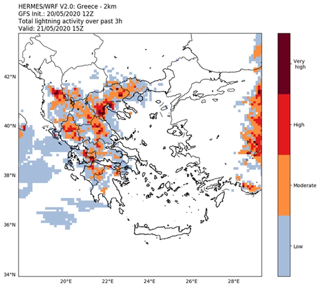 Γράφημα Meteo