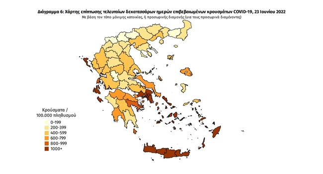 ΚΡΟΥΣΜΑΤΑ