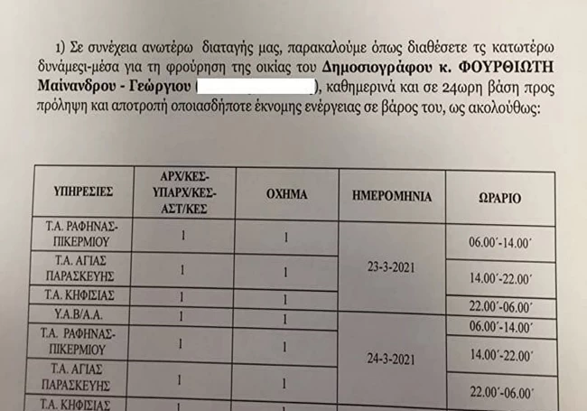 Σάλος με την αστυνομική φύλαξη του Μένιου Φουρθιώτη: Πόσους αστυνομικούς έχει - Καταγγελίες για απρεπή συμπεριφορά σε βάρος τους