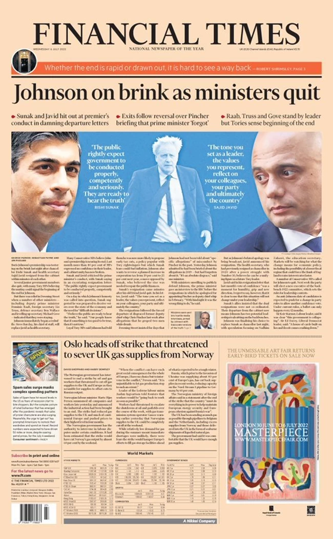 FT BORIS