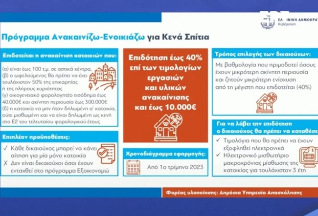 μετρα