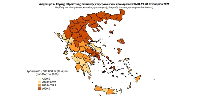 Χαρτης διασπορας