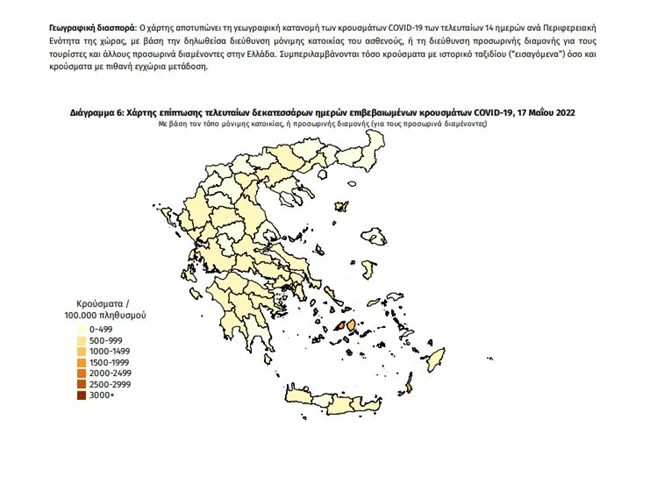 Κορονοϊός: 3.319 κρούσματα στην Αθήνα, 505 Θεσσαλονίκη - H γεωγραφική κατανομή
