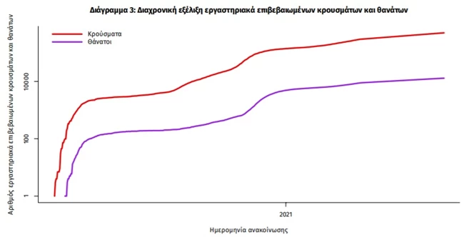 κρουσματα