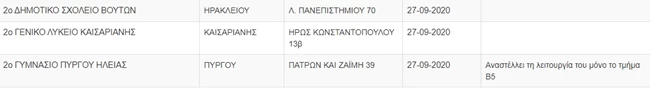 Κλειστά Σχολεία 4