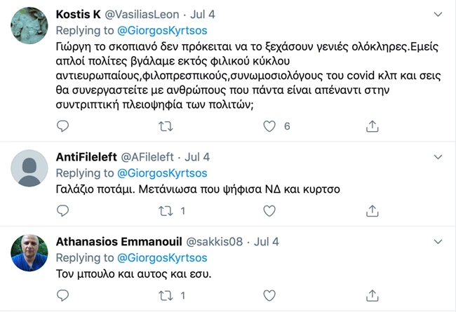 κύρτσος