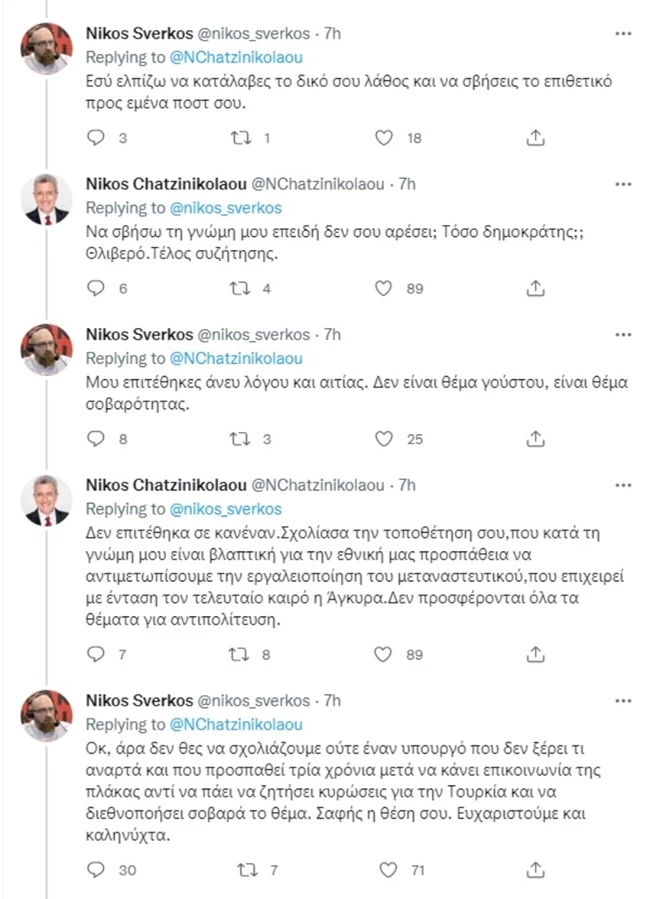 ΧΑΤΖΗΝΙΚΟΛΑΟΥ ΣΒΕΡΚΟΣ