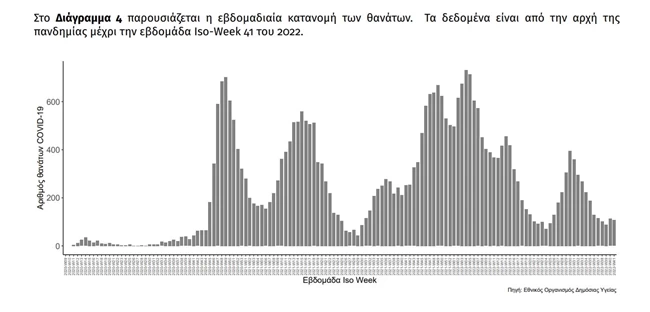 ΚΡΟΥΣΜΑΤΑ ΚΟΡΟΝΟΙΟΣ