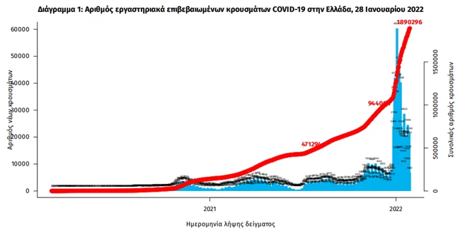 εοδυ