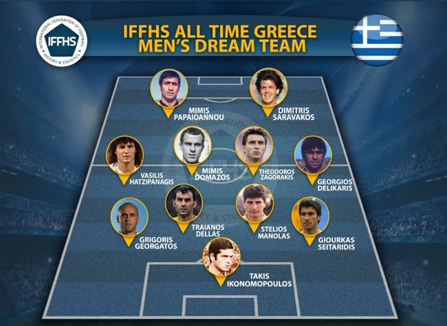 IFFHS: Αυτή είναι η κορυφαία ελληνική 11άδα όλων των εποχών - Εκπλήξεις σε τέρμα και άμυνα