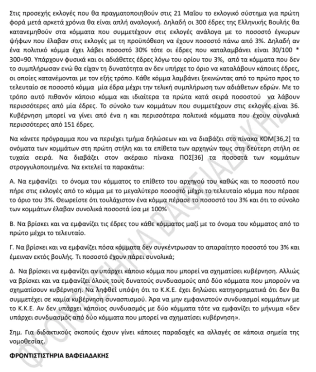 Πανελλήνιες 2023: Ένα θέμα Ανάπτυξης Εφαρμογών και η λύση του από τα φροντιστήρια Βαφειαδάκης και το TheTOC