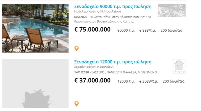 ξενοδοχεία Κρήτη