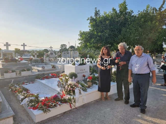 Μίκης Θεοδωράκης
