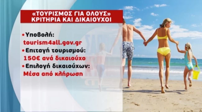 Τουρισμός για όλους: Ανοίγει η πλατφόρμα των αιτήσεων - Οι δικαιούχοι και οι παροχές