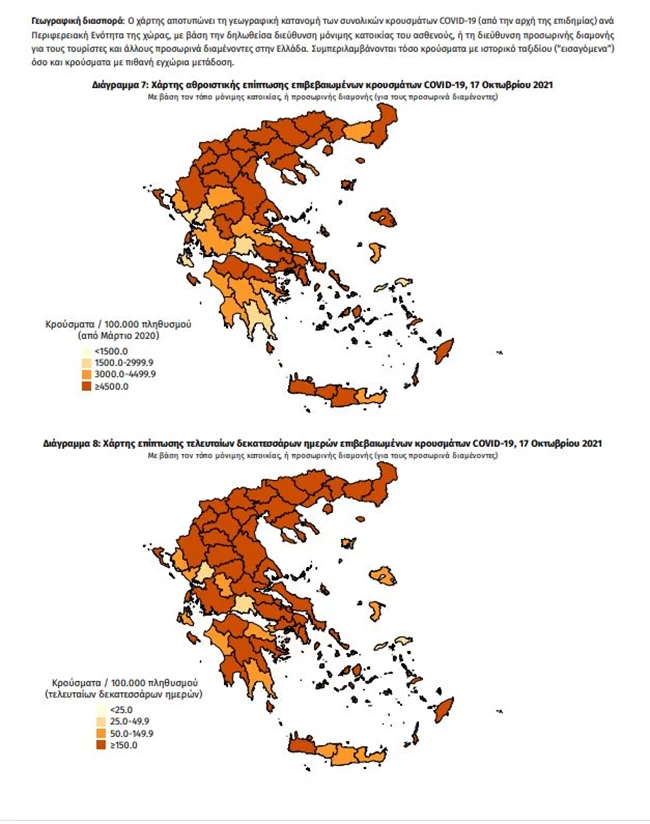 Κορονοϊός