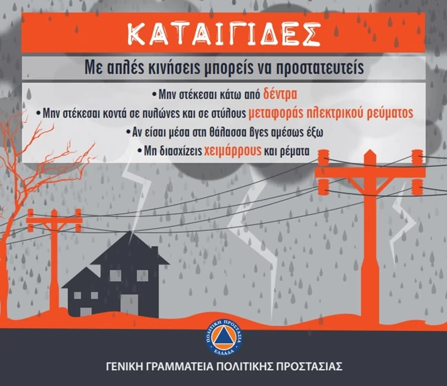 καταιγιδεσ