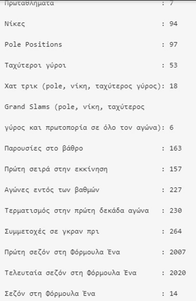 Λιούις Χάμιλτον: Για 7η φορά στην κορυφή του κόσμου - Κυνηγάει να σπάσει το ρεκόρ του Σουμάχερ