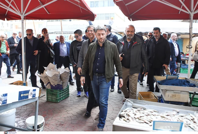 Ανδρουλάκης