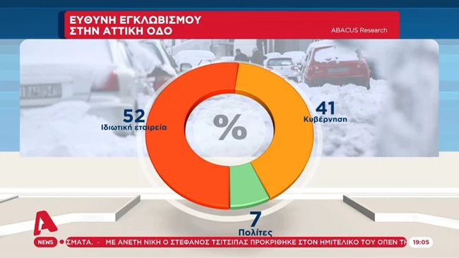 αττικη οδος