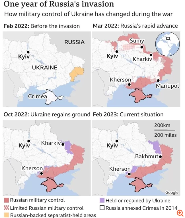 UKRAINE Y1