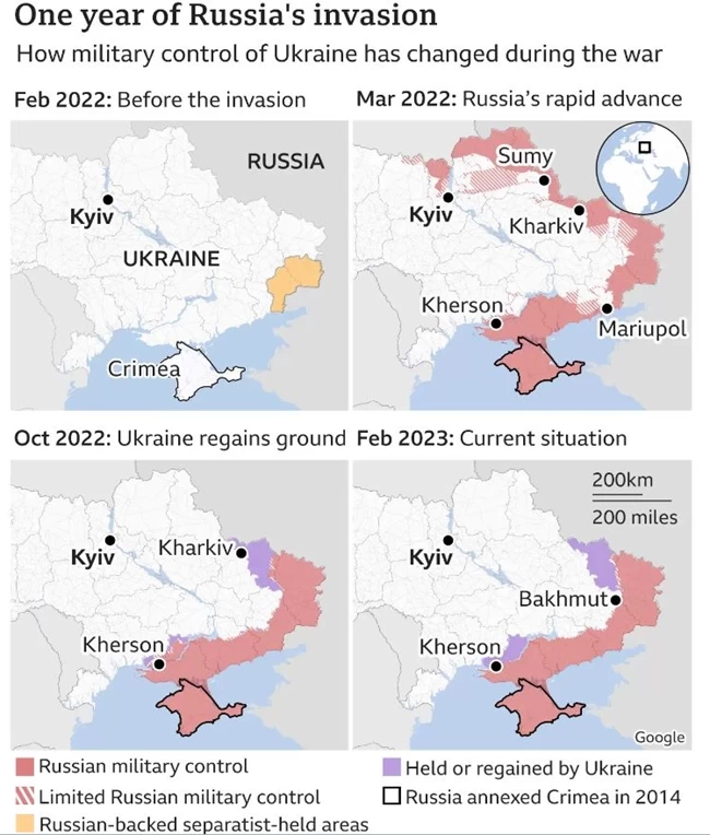 UKRAINE Y1