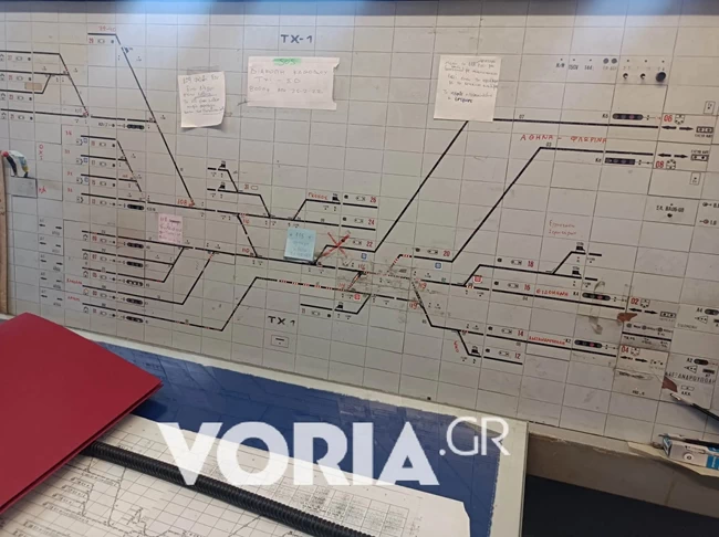 ΣΤΑΘΜΑΡΧΕΙΟ ΤΡΙΤΟΚΟΣΜΙΚΕΣ ΣΥΝΘΗΚΕΣ