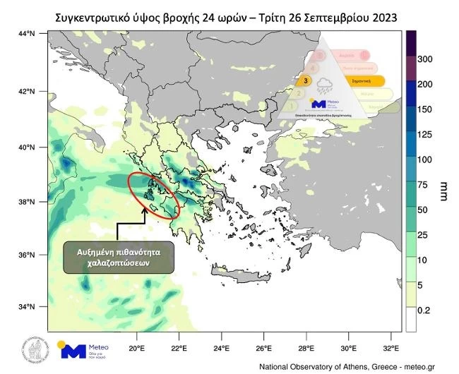 κακοκαιρια