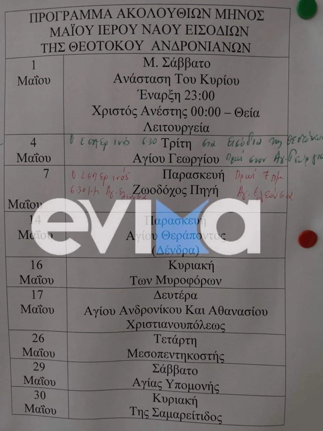 Ανάσταση