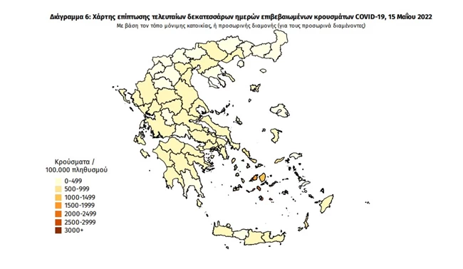 χαρτης