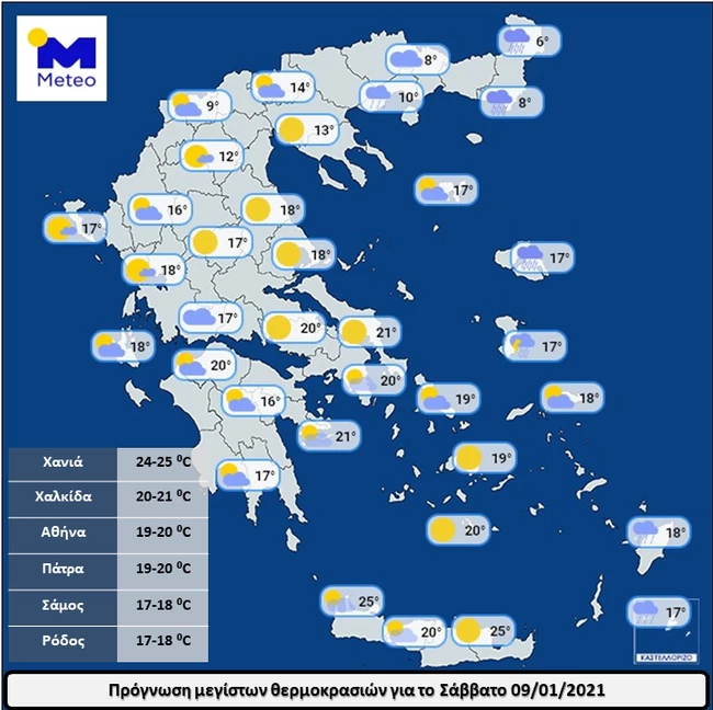 μετεο1