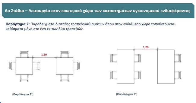 ΤΡΑΠΕΖΙΑ