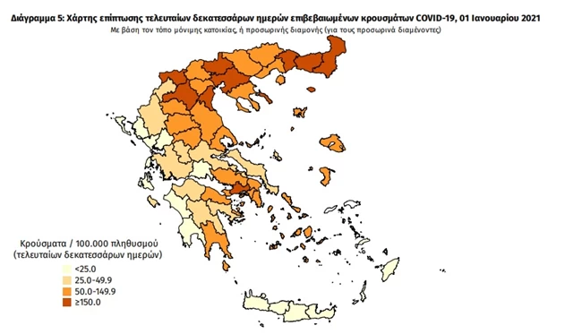 Χαρτης διασπορας 2