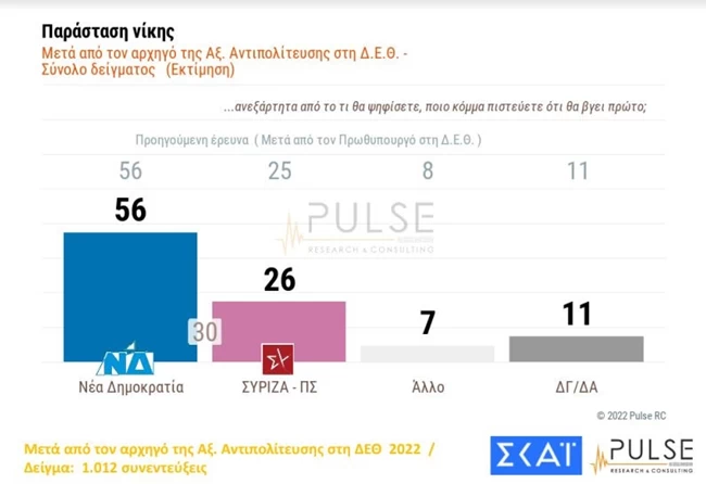 parastasi-tsipra