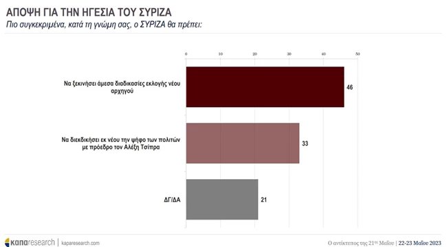 Î¤Î£ÎÎ Î¡ÎÎ£