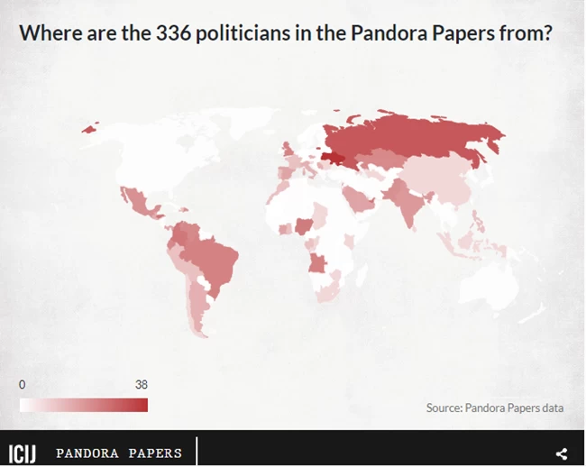 Πόσοι Ελληνες φιγουράρουν στα Pandora Papers- Πότε θα αποκαλυφθούν τα ονόματα και οι ιδιότητες