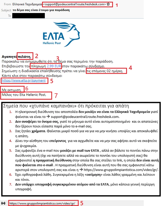 Ηλεκτρονικές απάτες: "Βροχή" οι καταγγελίες εν μέσω lockdown - "Πουλάνε" έρωτα σε μοναχικούς ανθρώπους για να τους ξεγελάσουν