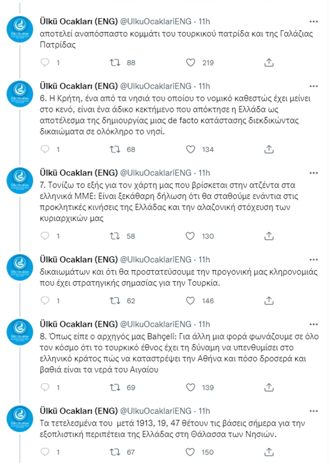 γκριζοι λυκοι