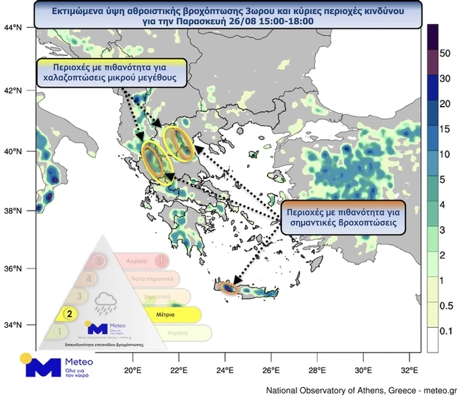 καιρος