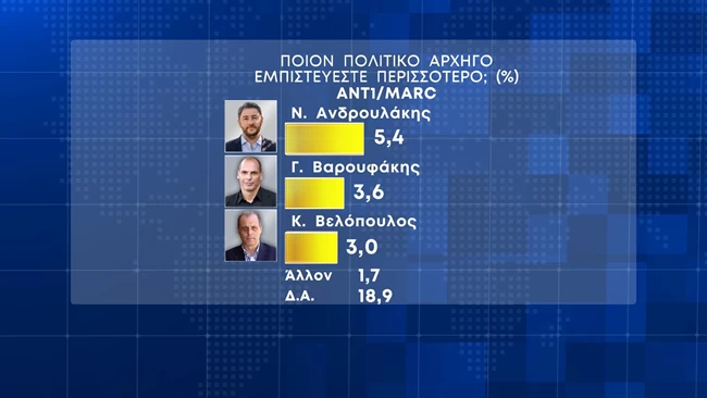 πρωθυπουργός_2