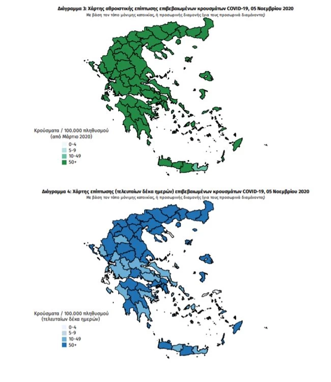 Κορονοϊός: Εφιάλτης με 862 νέα κρούσματα σε Θεσσαλονίκη και 588 σε Αττική - Τριψήφια νούμερα σε Σέρρες, Δράμα και Λάρισα