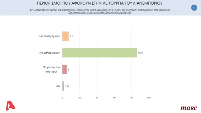 οπι