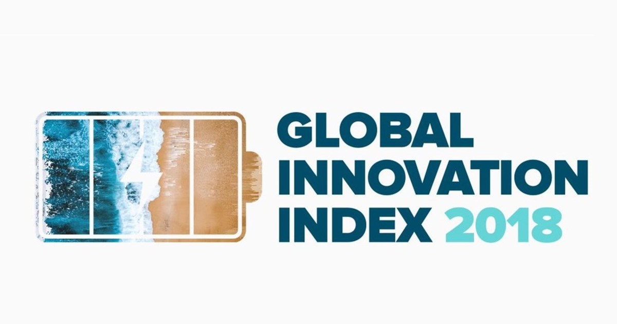 Global index. Глобальный инновационный индекс. Глобальный инновационный индекс 2021. Глобальный инновационный индекс 2020. Global инновация +.