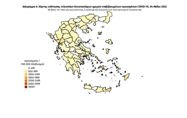 Κορονοϊός: Στα 3.373 τα νέα κρούσματα στην Αττική - Ακόμη 740 στη Θεσσαλονίκη