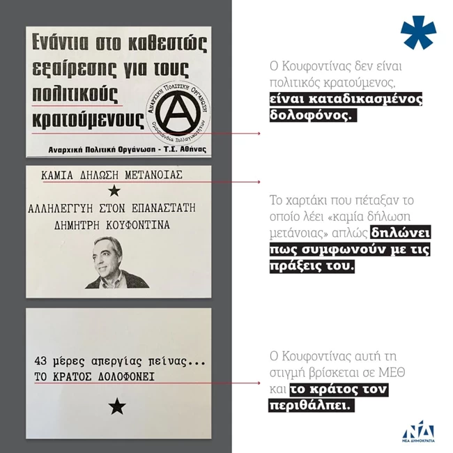 Παρέμβαση αντιεξουσιαστών στα κεντρικά γραφεία της ΝΔ - Πέταξαν τρικάκια και σήκωσαν πανό για τον Κουφοντίνα