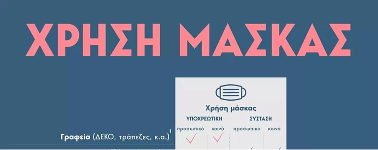 υποχρεωτική χρήση μάσκας