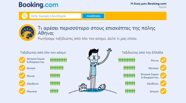 Τι αρέσει περισσότερο στους επισκέπτες της Αθήνας;