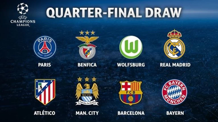 Ισπανικό ντέρμπι έβγαλε η κλήρωση του Champions League